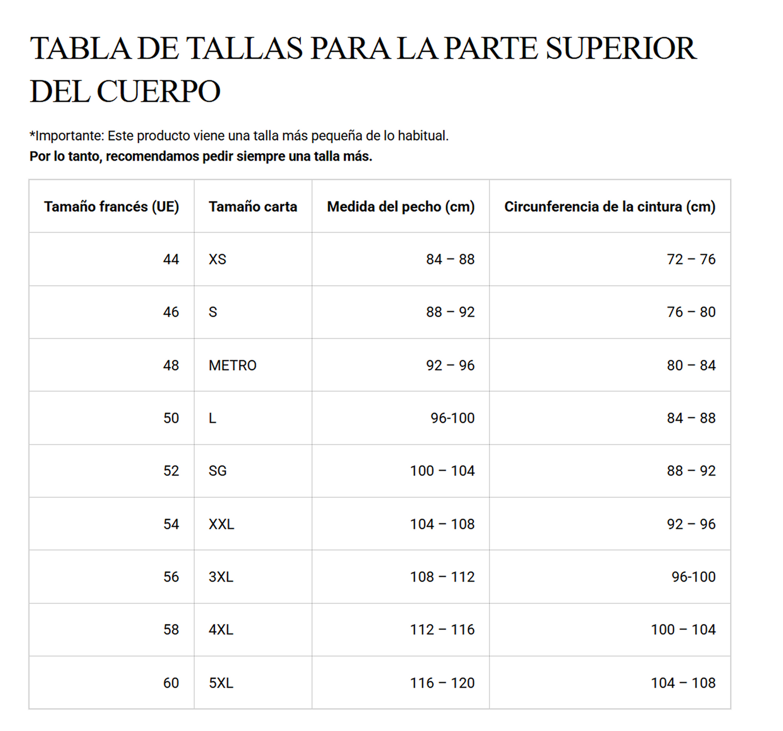Guía de tallas